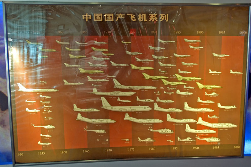 沈阳沈飞航空博览园天气 沈阳沈飞航空博览园天气